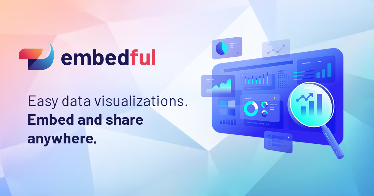 Easy Data Visualizations (Website)