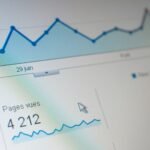 customer-facing dashboards